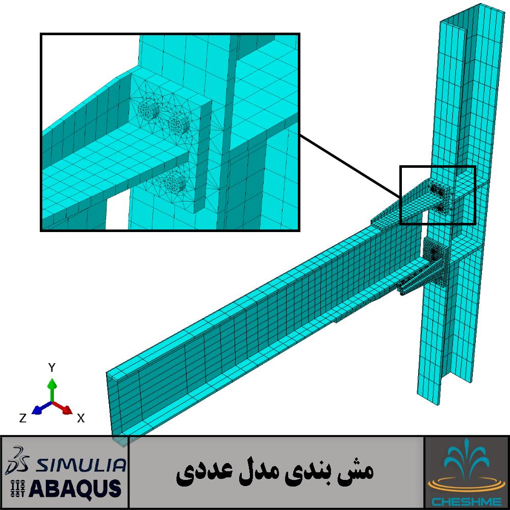 Slit-Damper-Mesh Validation and Finite Element Analysis of Beam System with T-stub Type Slit Damper Using ABAQUS